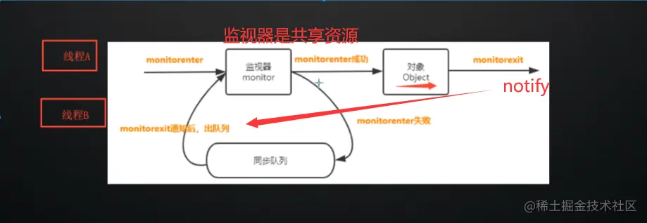 image-20220925131115333