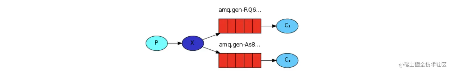 image-20220420172252440