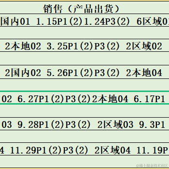 枝江奶淇琳于2022-11-27 21:50发布的图片