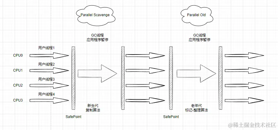 image-20221012141255739