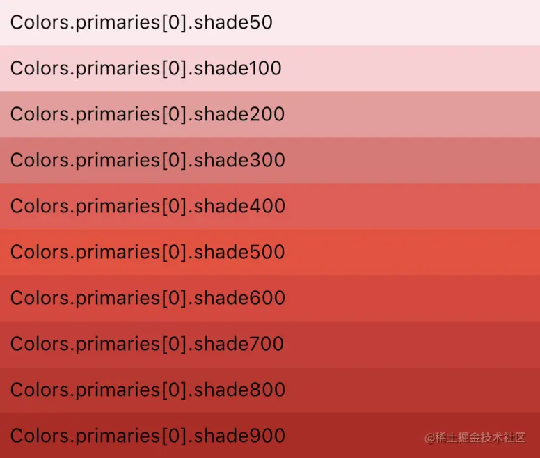 image-20220110085722413