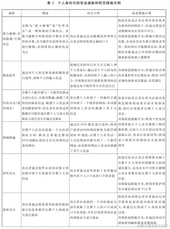 image-20231024110543345