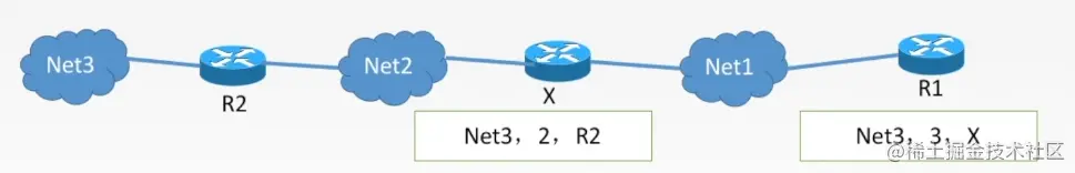 image-20220714212838085