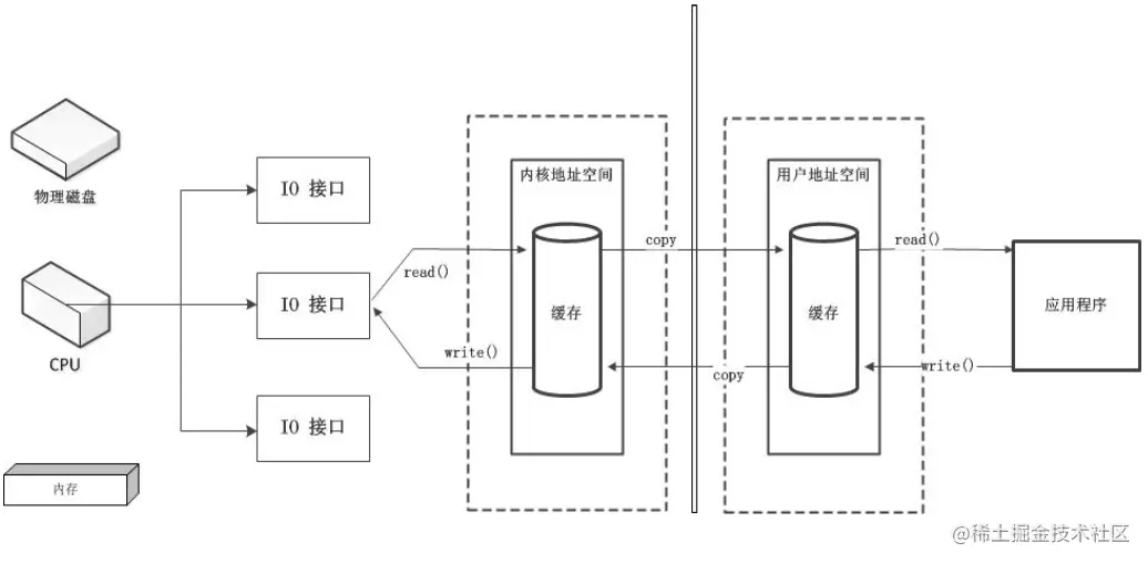 image-20201101200026909