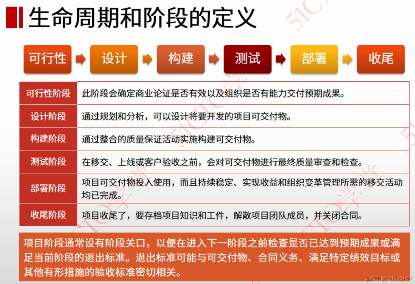 截屏2023-09-28 16.04.47.png