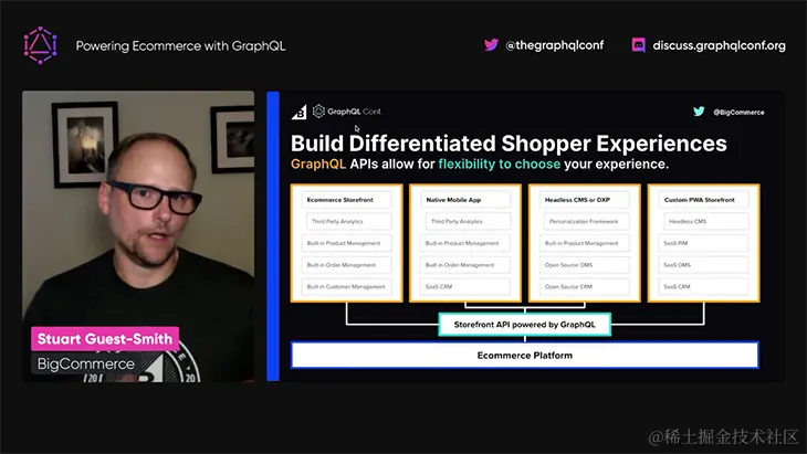 Build differentiated shopper experiences with GraphQL