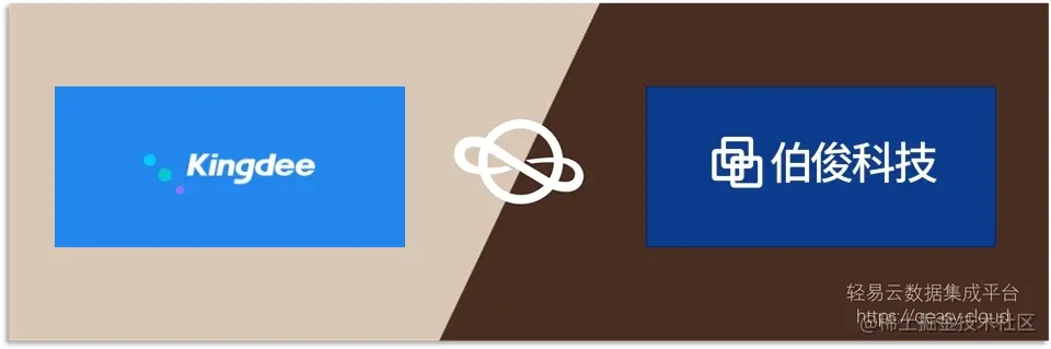 多套系统之间数据打通