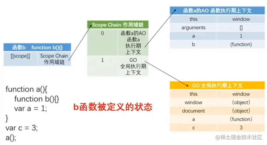 image-20200828163955964