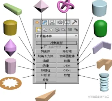 三维建模技术14
