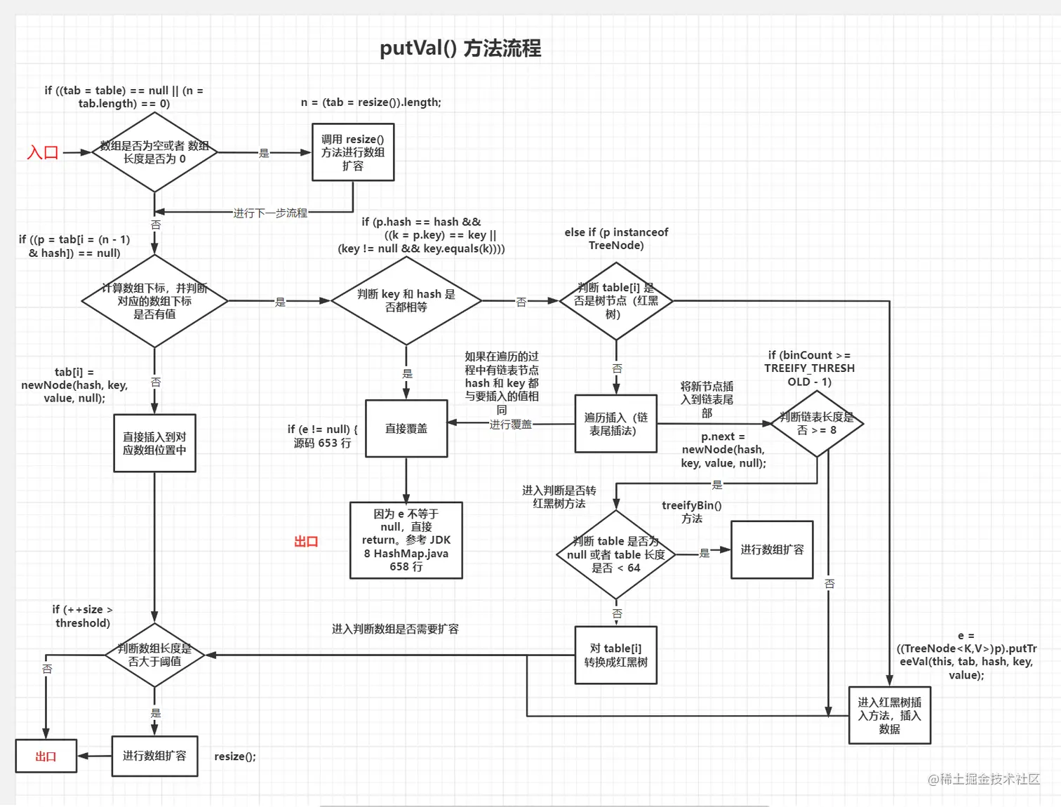 image-20220129172801155