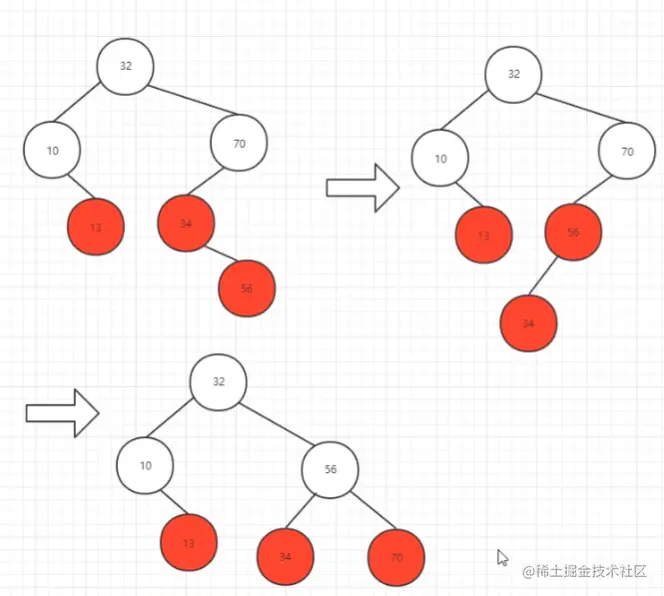 image-20220913145550088