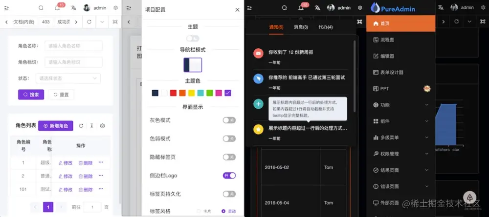 Pure Admin 移动端适配