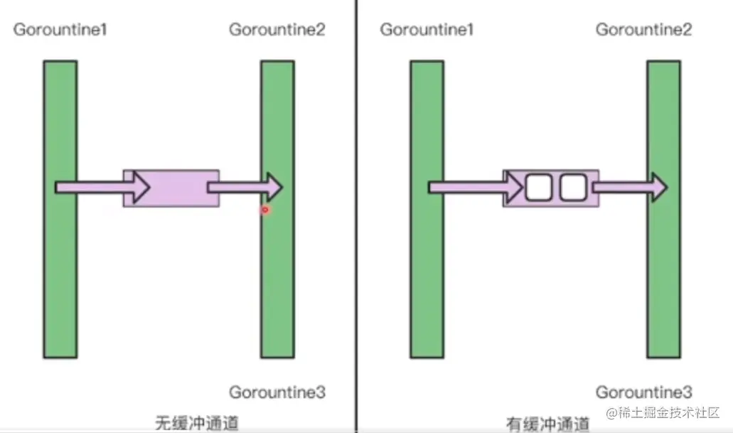 image-20230116181656253