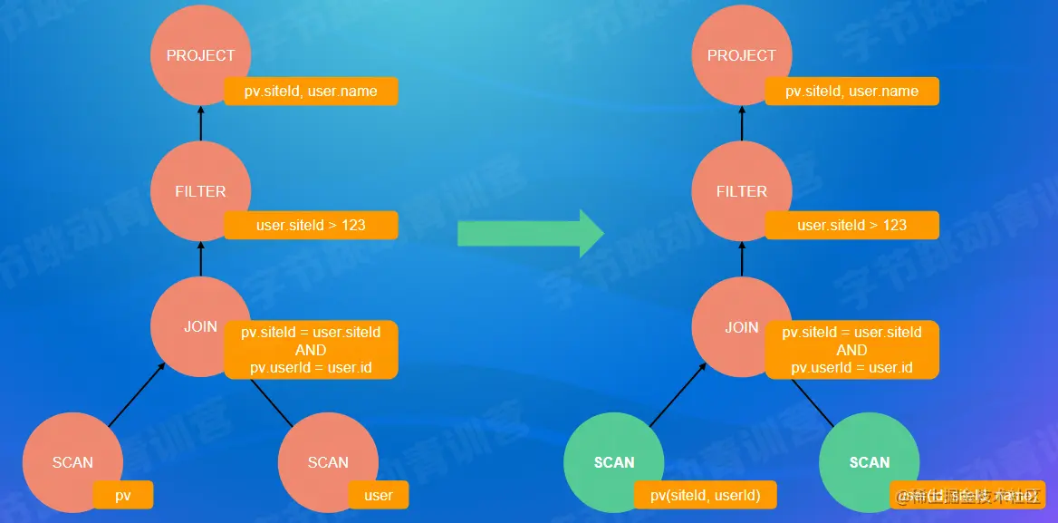 image-20220725154715577