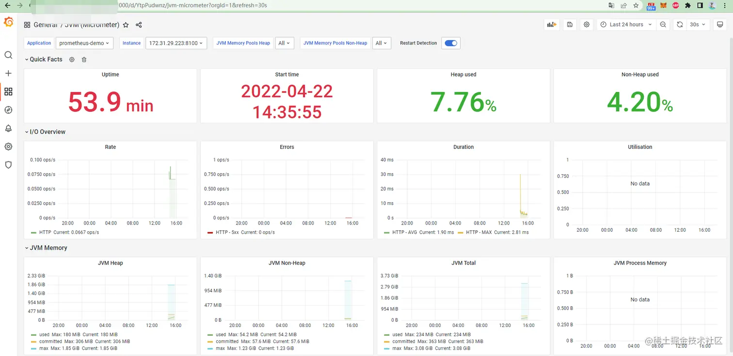 生产环境安装Prometheus+Grafana