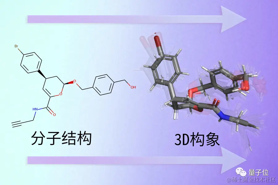 速度暴涨1000倍！扩散模型预测材料“炼金”过程，体系越复杂加速度越大丨MIT&康奈尔