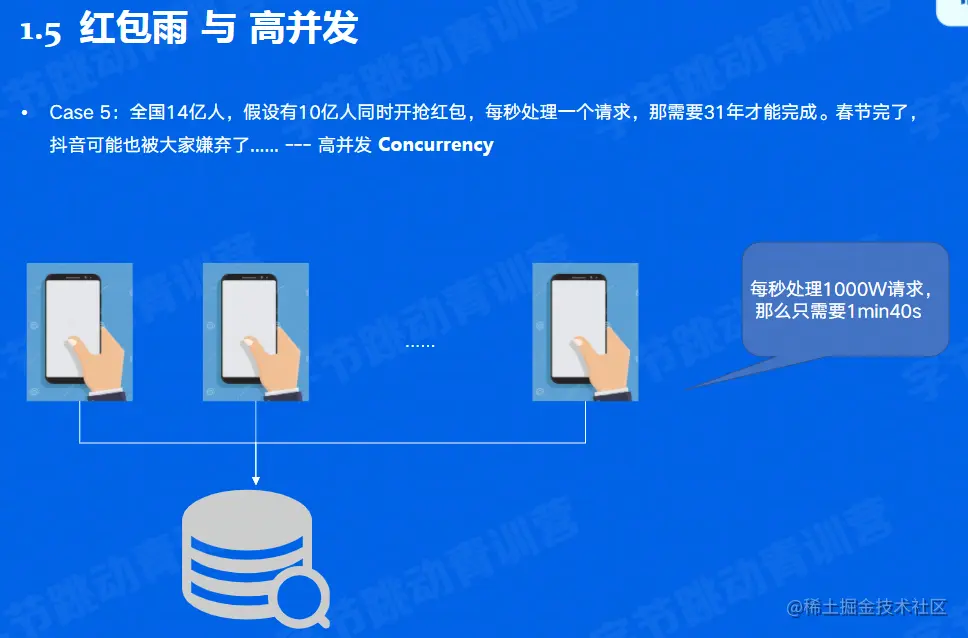 image-20220604223154640