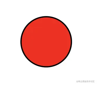 svg 的圆形