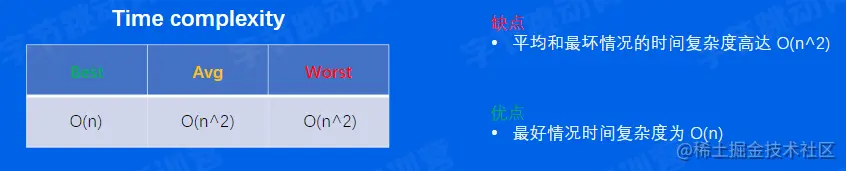 image-20220525130121617