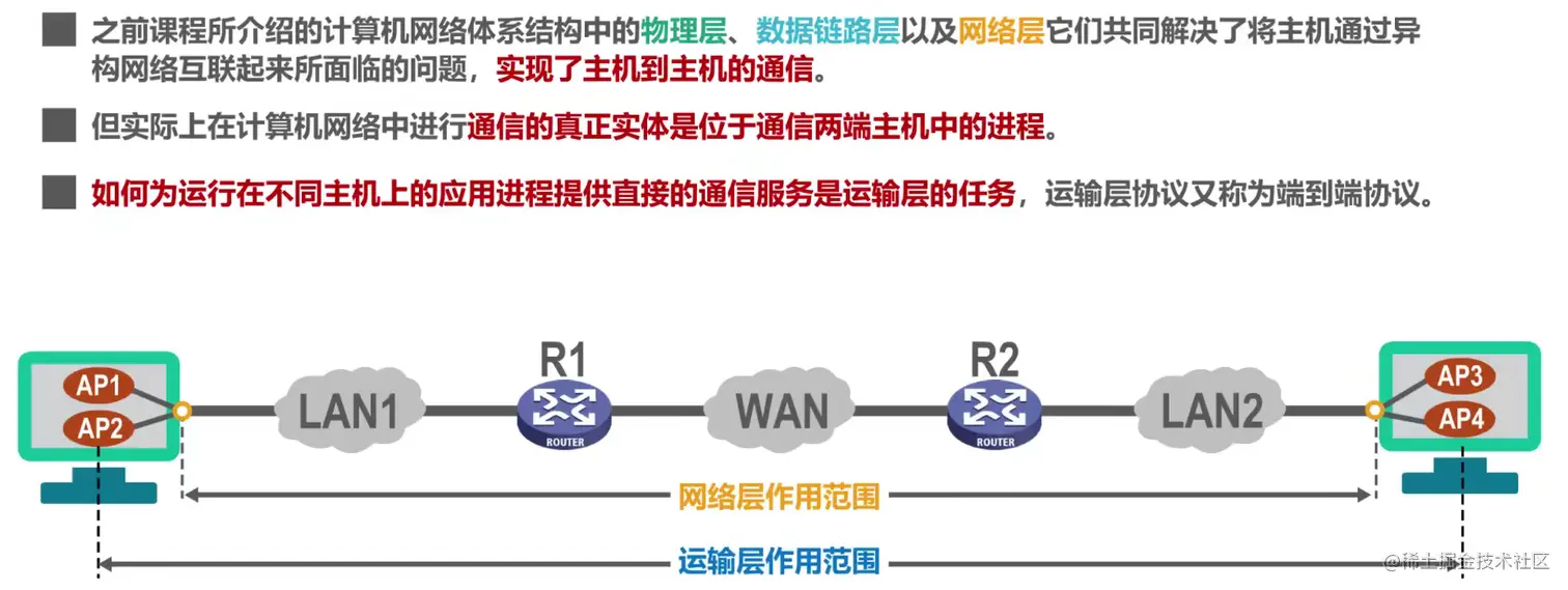 image-20211027190644247