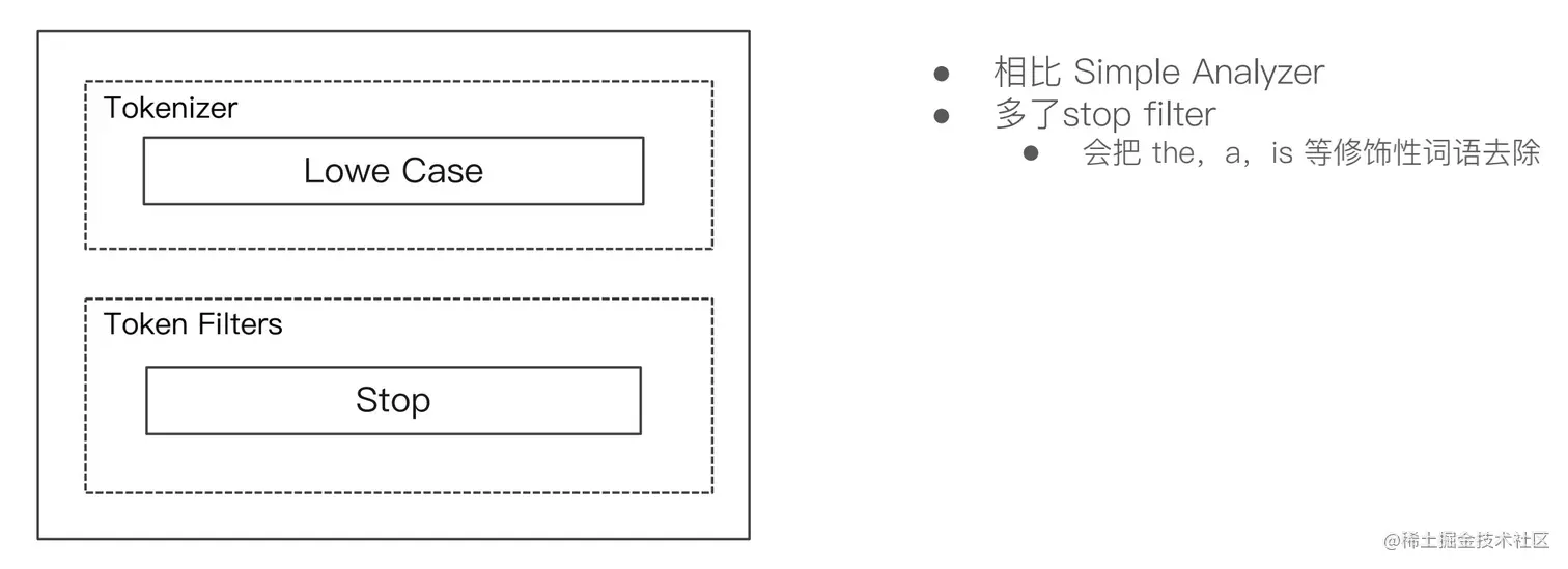 image-20210331152524127