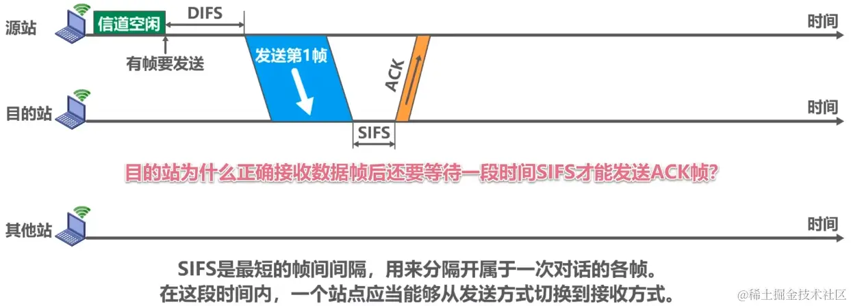 image-20230723210956707