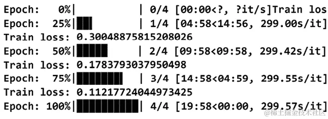 自动生成的文本描述