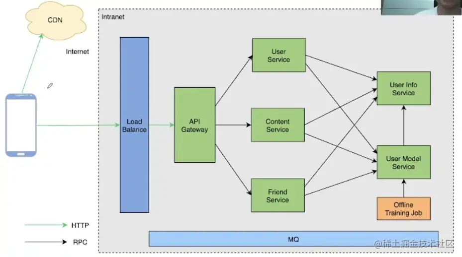 image-20220603171607946