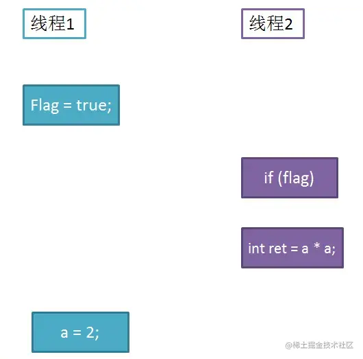 image-20220727161751849