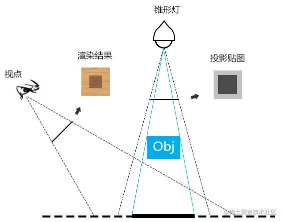 image-20211216115002598