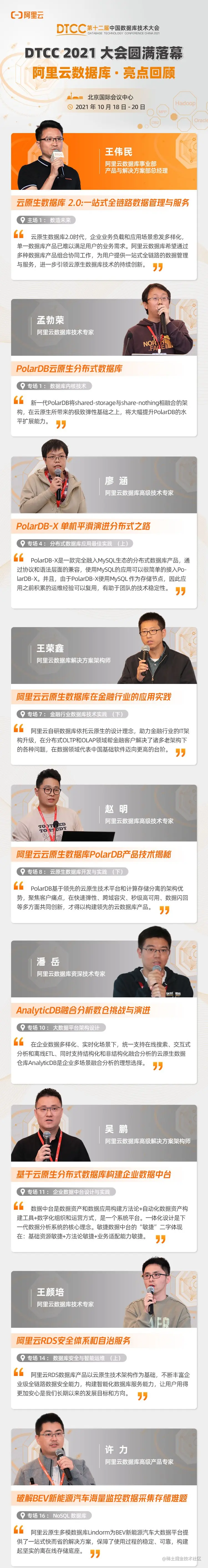 一图速览DTCC2021大会，阿里云数据库技术大咖都