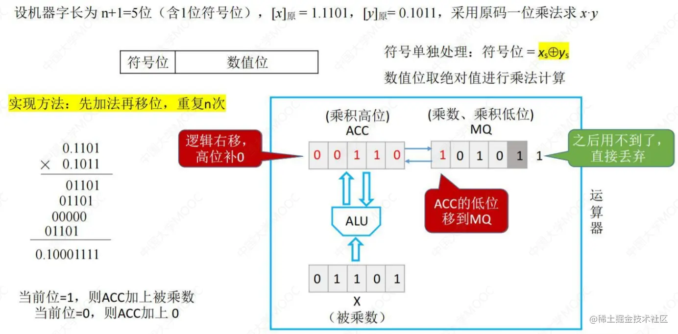 image-20221006152852009