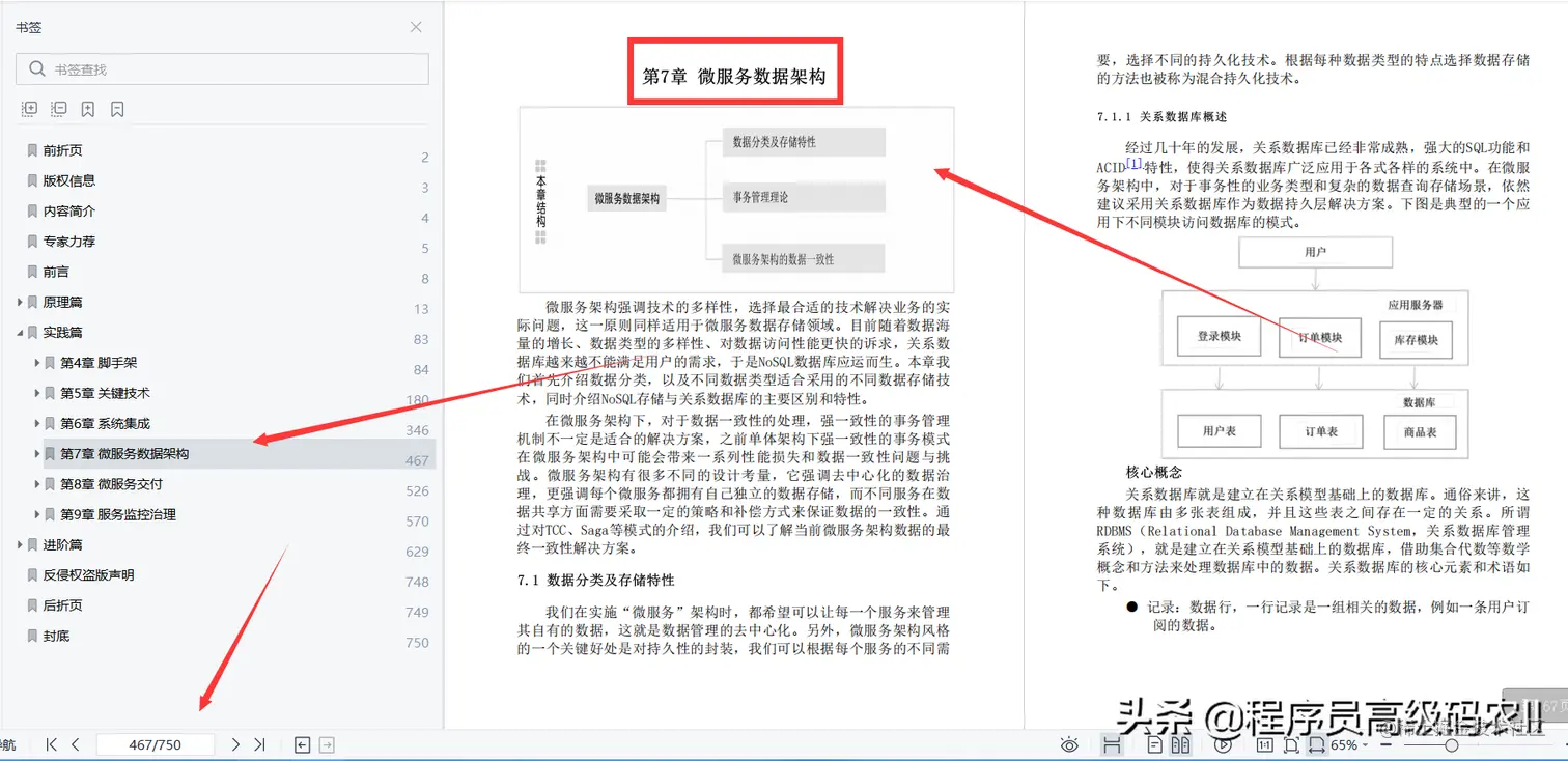 25岁阿里120W年薪架构师推荐学习的750页微服务架构深度解析文档