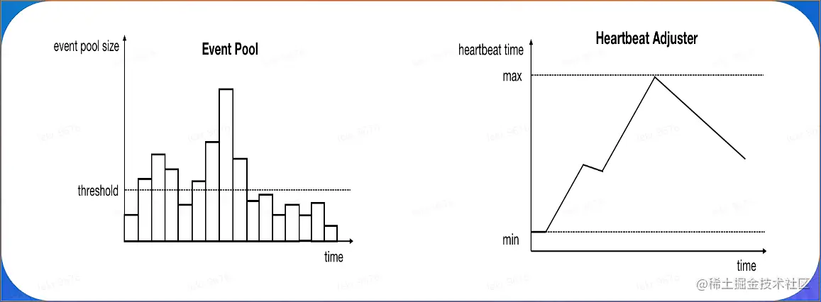 image-20220819052637651