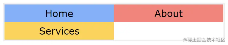 flexbox flex-wrap turned on