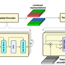 爱可可爱生活于2021-10-25 11:10发布的图片