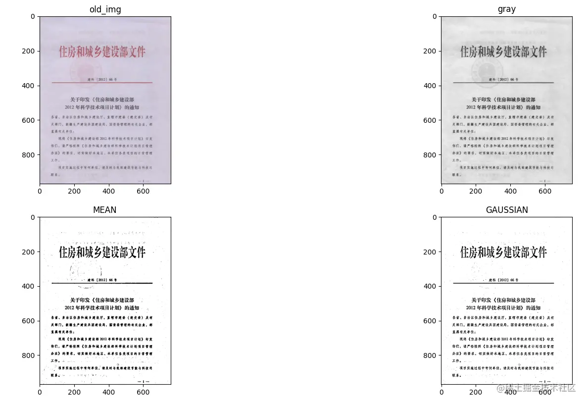 Python OpenCV 图像处理二值化，取经之旅第 7 天