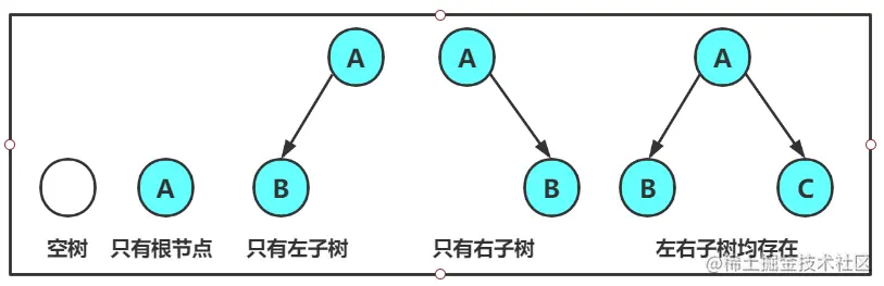 image-20220806101916736