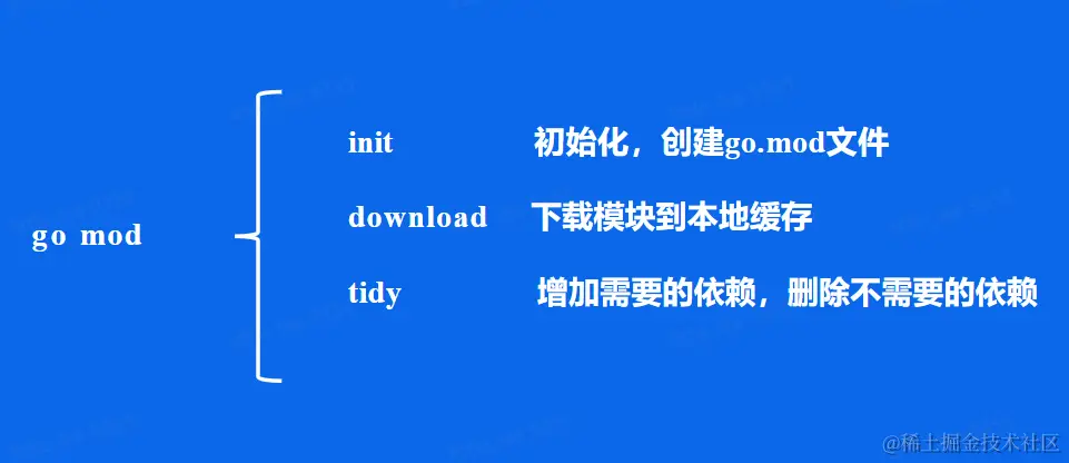 屏幕截图 2023-05-13 174439.png