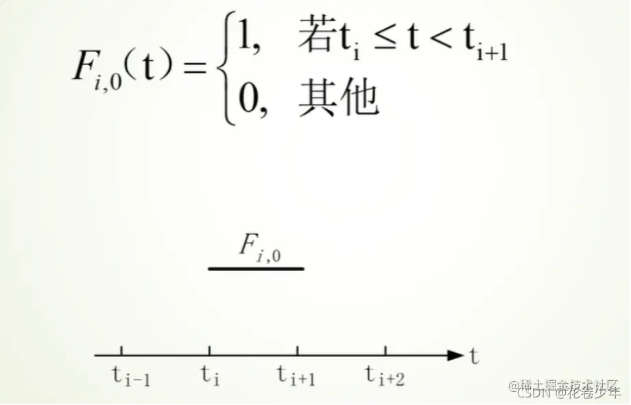 [外链图片转存失败,源站可能有防盗链机制,建议将图片保存下来直接上传(img-FeGPOB1C-1633780575865)(C:\Users\MyPC\AppData\Roaming\Typora\typora-user-images\image-20211008163007092.png)]