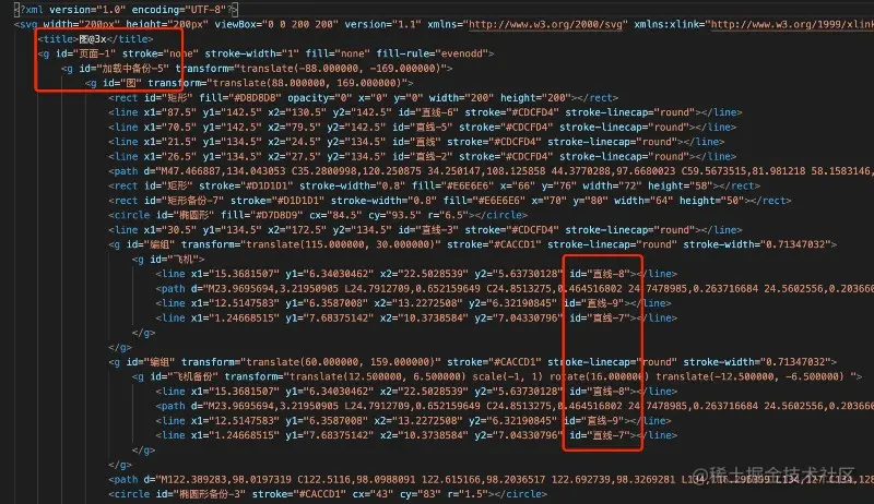 附带很多冗余信息的 SVG