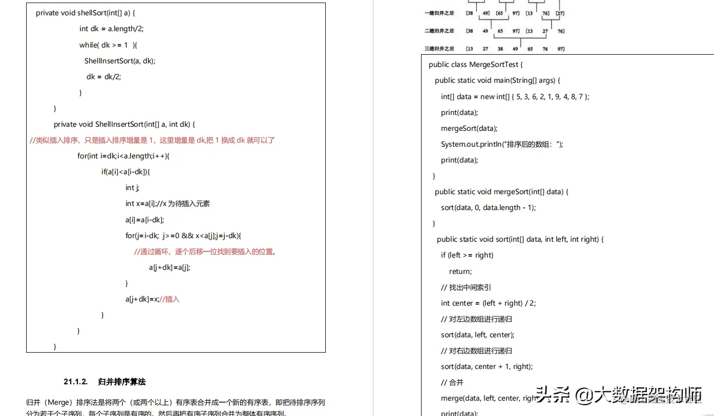 硬核！阿里P8自爆春招面试核心手册，Github上获赞65.7K
