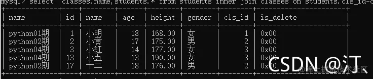 sql 查询每天数据_sql数据库查询工具_查询数据的sql语句