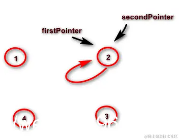 [外链图片转存失败,源站可能有防盗链机制,建议将图片保存下来直接上传(img-OFLXenOT-1575713309632)(en-resource://database/11845:0)]