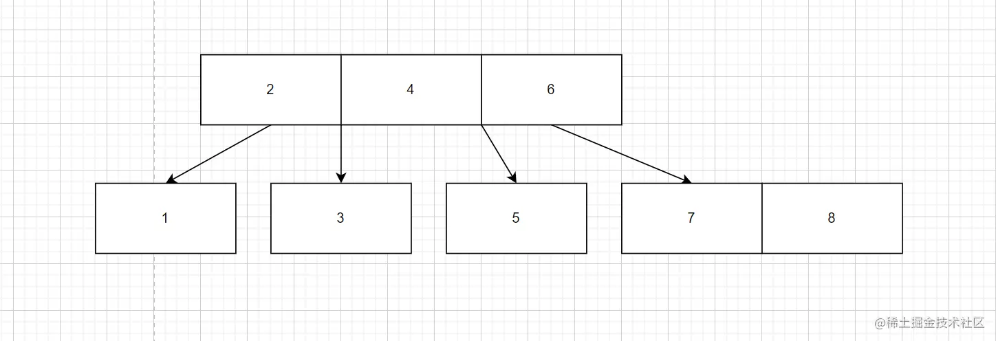 image-20220827134439299