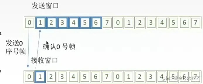 image-20220704154359490