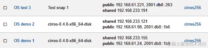 图 12.24 - 新实例创建完成