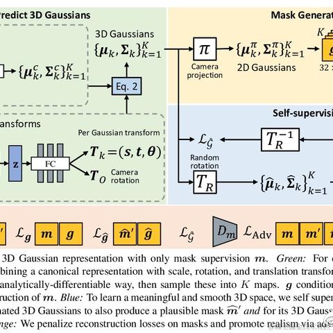 爱可可爱生活于2021-06-25 22:40发布的图片