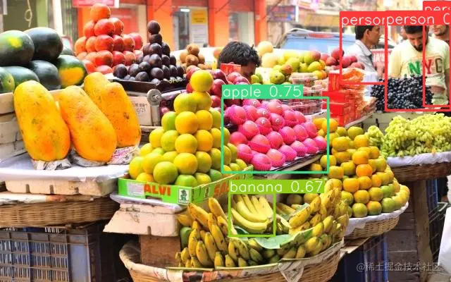 YOLOv6 Tutorial of Object Detection