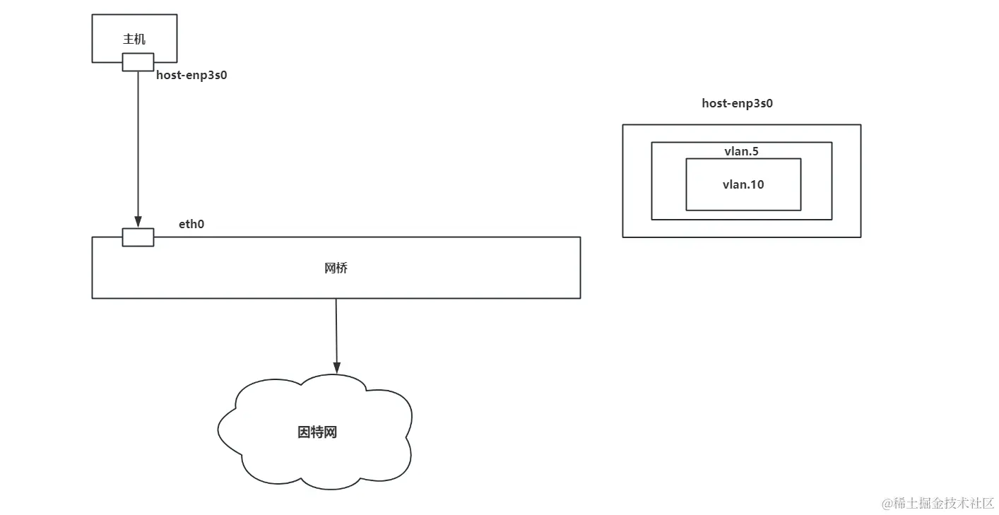 image-20231025111708016